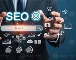 Digital Marketer in Kannur